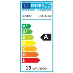   LANDLITE CFL-GU10 13W 100%-70%-30% 3-step dimmable without dimmer,  CFL (energy saving lamp)