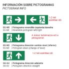 SG-K Escape Signal