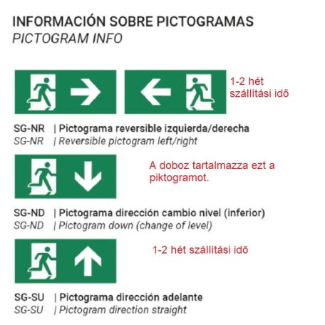 SG-K Escape Signal